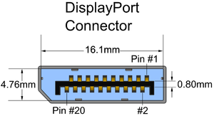DisplayPort端子ピン配置(Wikipedia)